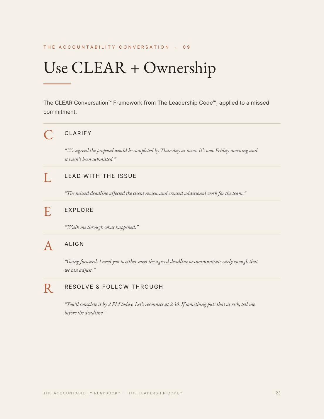 Page from The Accountability Playbook: The Accountability Conversation