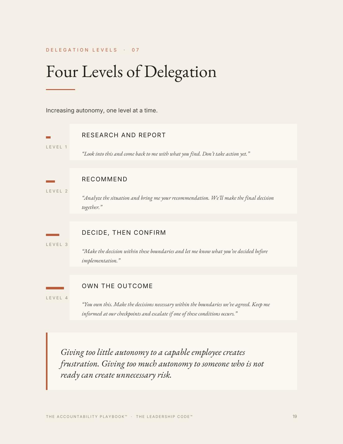 Page from The Accountability Playbook: Four Levels of Delegation